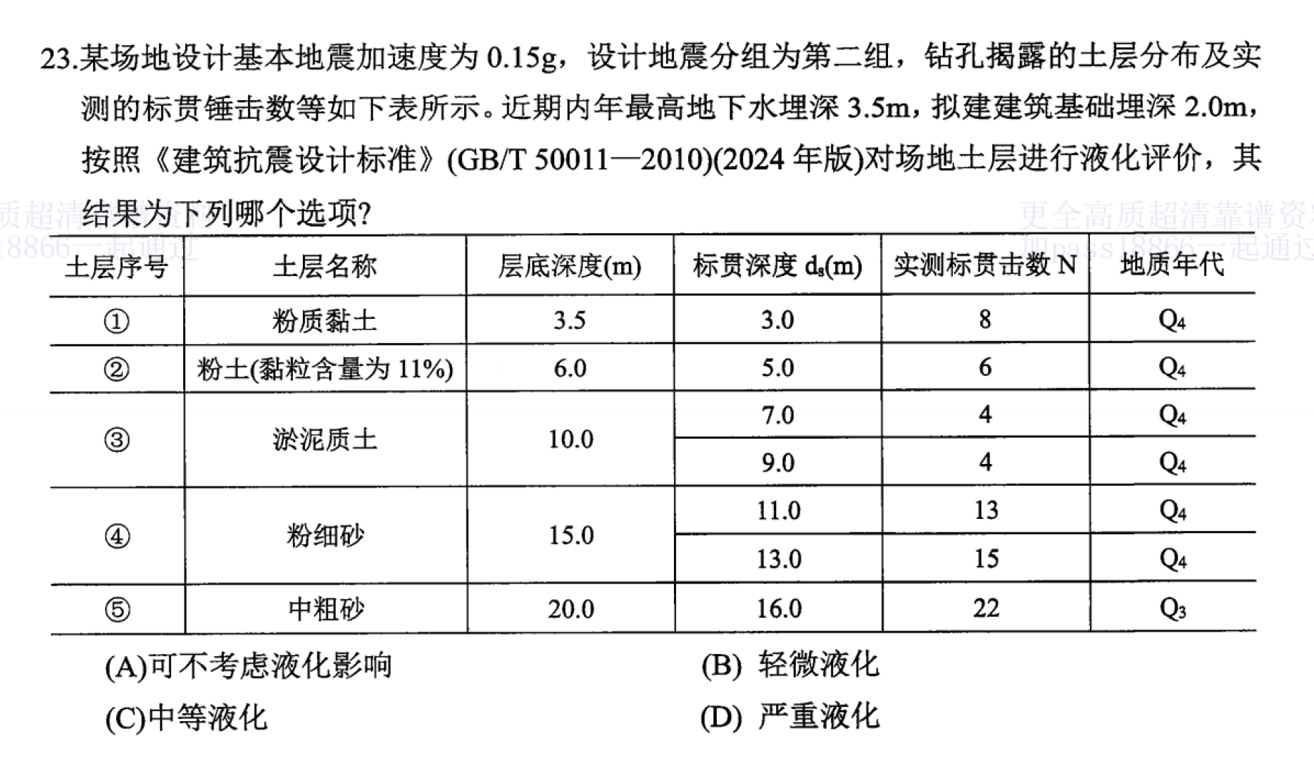题目图片
