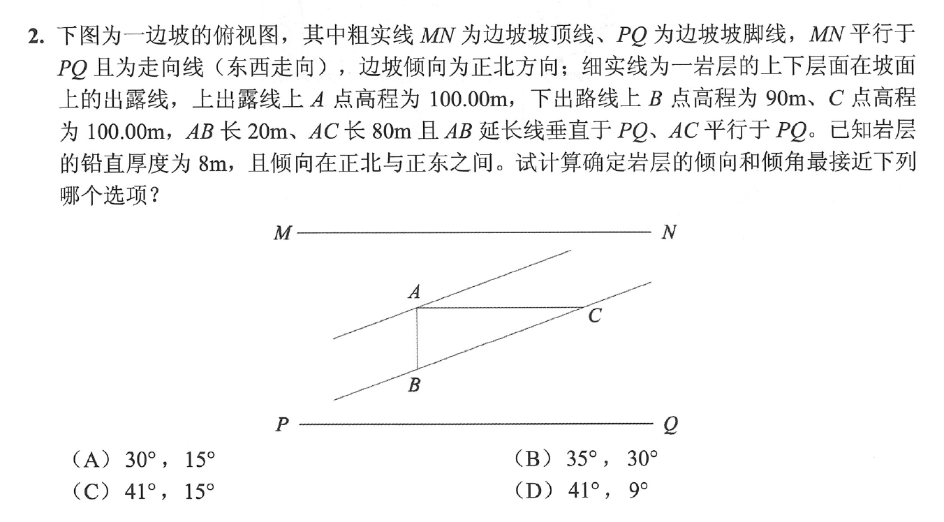 题目图片