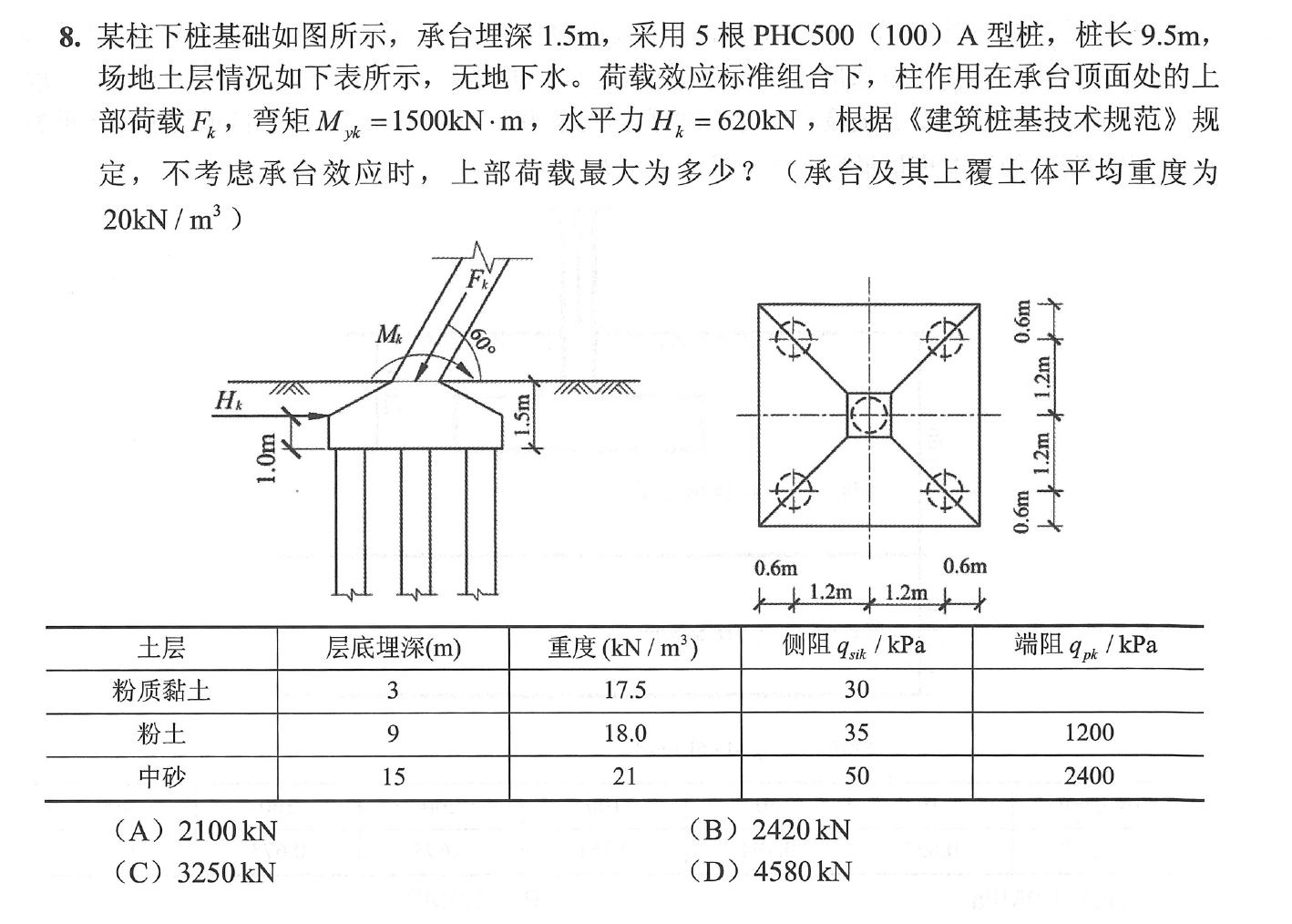 题目图片