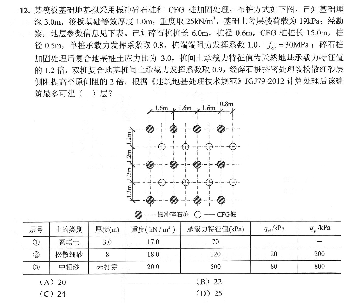 题目图片