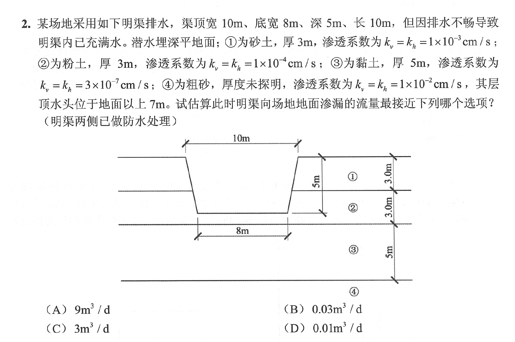 题目图片