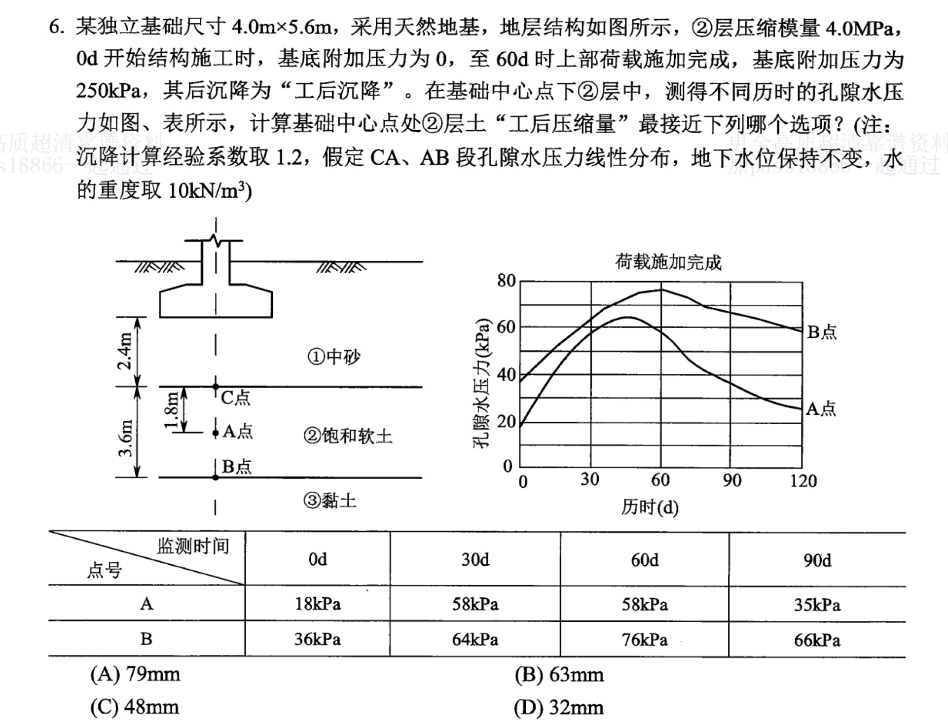 题目图片